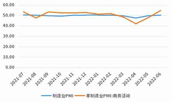 基金持债规模突破14万亿，债市后市如何投资？