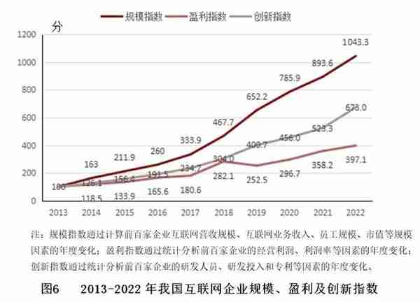 银行互联网业务(银行互联网业务案件风险排查报告)