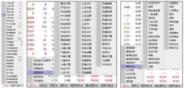 专业人士都在用的看盘策略，为你剖析主力意图，稳抓买卖时机