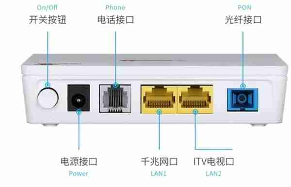 央视揭秘：升级光纤后，网速不升反降的罪魁祸首