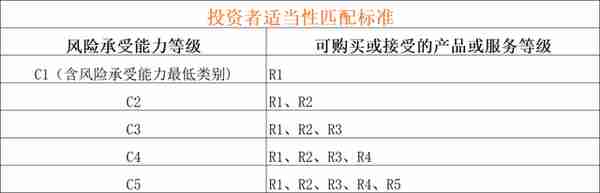 鸡蛋期货篇｜品种手册交易必看