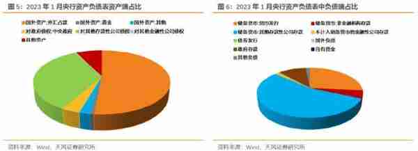 超储意味着什么？