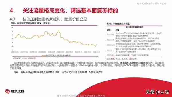 2023年互联网传媒行业投资策略报告：否极泰来，拥抱全面复苏