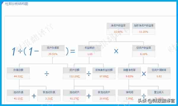 稀土永磁材料第一股,全球TOP10新能源车厂商均是其客户,股票放量