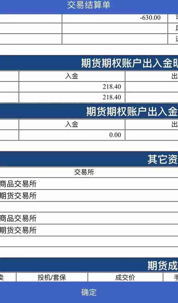 苹果期货买卖手续费多少(苹果期货的手续费是多少)