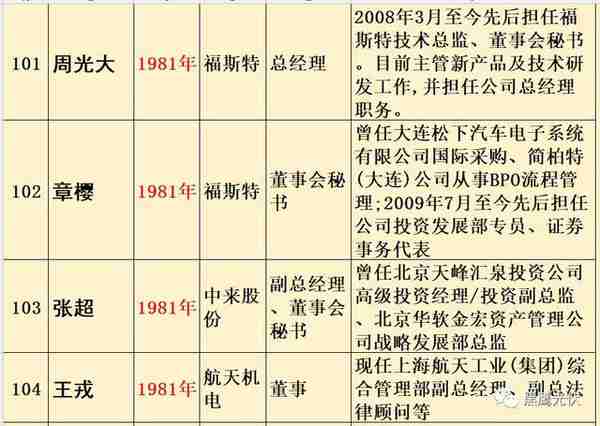 青云创投有限公司(青云创投有限公司招聘)