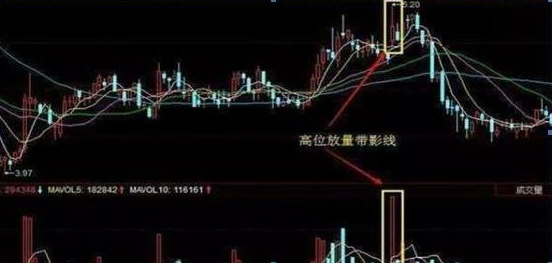 A股：为什么股价在下跌的同时会有大单资金流入？作为投资者怎么看待