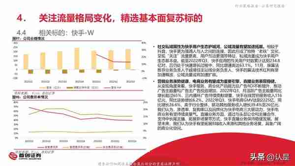 2023年互联网传媒行业投资策略报告：否极泰来，拥抱全面复苏