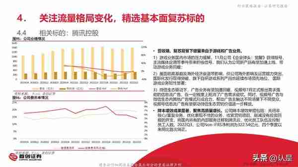 2023年互联网传媒行业投资策略报告：否极泰来，拥抱全面复苏