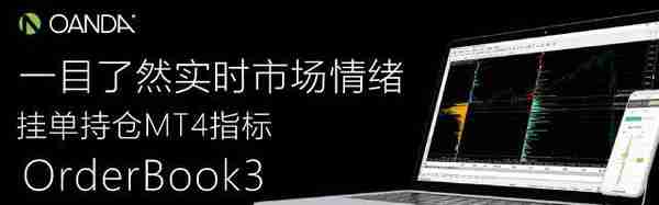 2020年最值得投资的交易品种之一：黄金CFD全解析