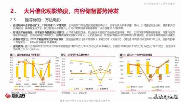 2023年互联网传媒行业投资策略报告：否极泰来，拥抱全面复苏