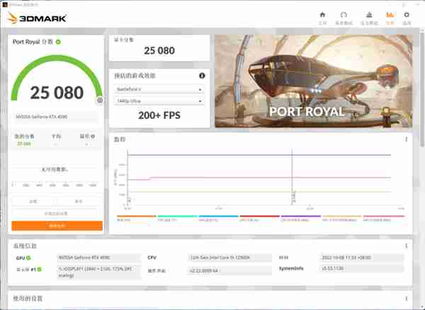 英伟达 GeForce RTX 4090 首发评测：DLSS 3 帧数暴涨 ‏‏4 倍