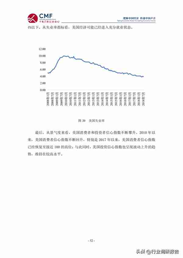 2022-2023年中国宏观经济分析与预测报告（看明年的经济趋势）