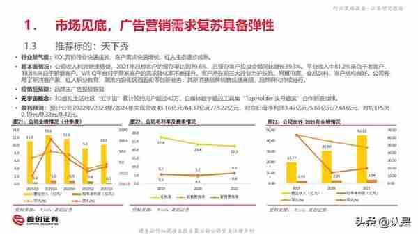 2023年互联网传媒行业投资策略报告：否极泰来，拥抱全面复苏