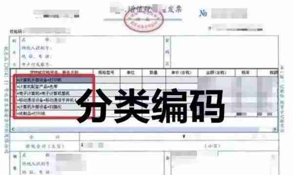 财务请转给业务部门！​2020年发票新规来了！抓紧时间学习