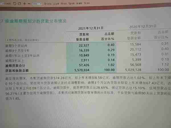 招商银行信用卡 审核(招商银行信用卡审核未通过)