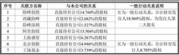 天气小工具(荣耀手机怎么增加天气小工具)