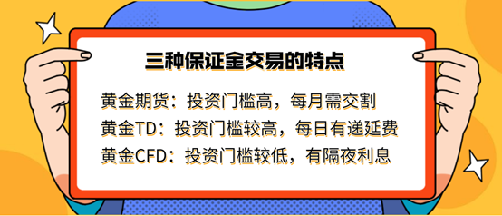 2020年最值得投资的交易品种之一：黄金CFD全解析