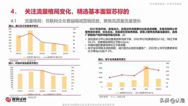 2023年互联网传媒行业投资策略报告：否极泰来，拥抱全面复苏