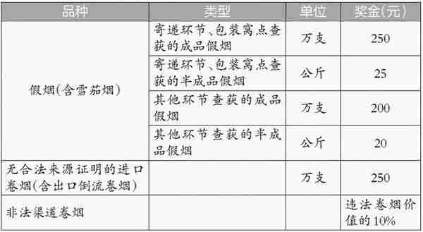 利群软包(利群软包香烟多少钱一条)