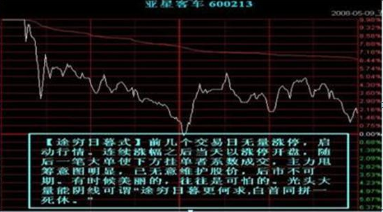 A股：为什么股价在下跌的同时会有大单资金流入？作为投资者怎么看待