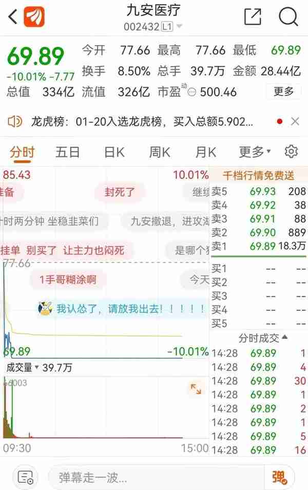 一边炒股，一边发弹幕！券商APP直播投资酸甜苦辣：有人喊“100个涨停”，有人喊“放我出去”