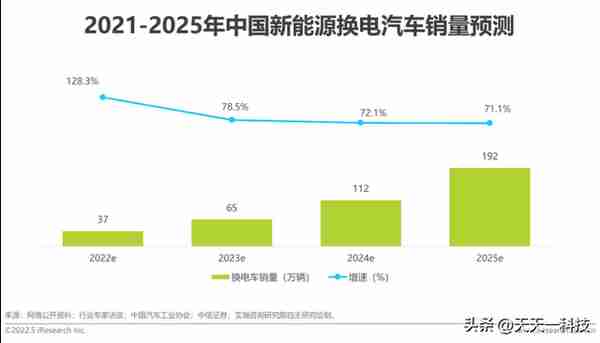 大众宣布：将在华投资75亿元！