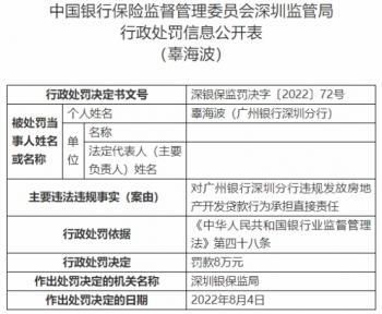 广州银行深圳分行3宗违法被罚120万元 违规发放个贷等