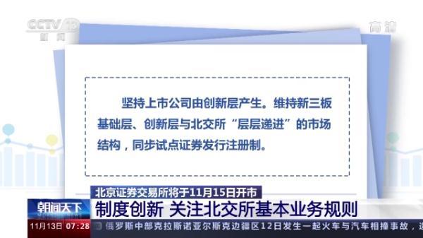 北交所15日开市交易！这些投资规则提前了解一下