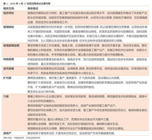 5月资金面怎么看？