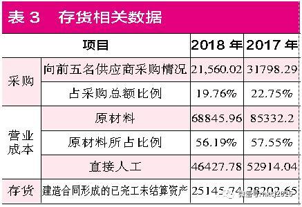 北京金据投资管理(北京金融投资公司)