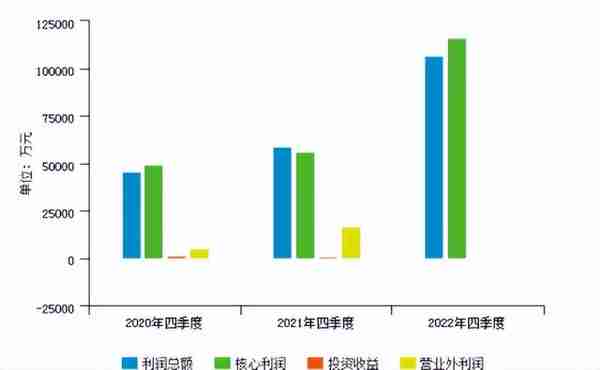 天地源拟携百瑞信托成立合资公司，合作开发西安永安华府项目