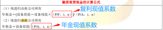 融资租赁的利与弊(融资租赁是利好还是利空)