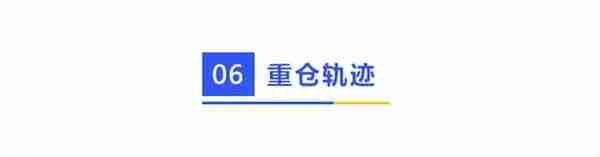 数说人物|广发基金李巍：信仰长期主义，遵循先做好防守再进攻原则