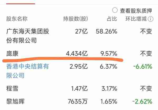 海天曾经也是国企，起底调味料巨头的“国营转民企”之路