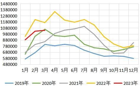 华安期货：玉米供压减弱 节日效应提振消费信心