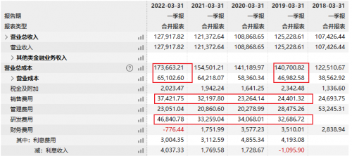 曾经的“云茅”用友现状如何？