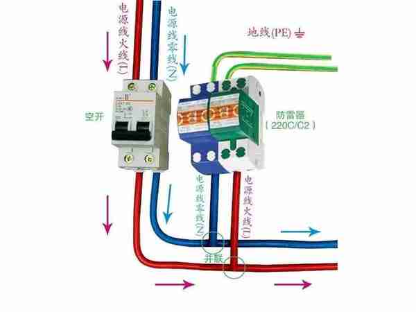 建筑电气设计｜知识普及：电涌保护器标称放电电流 In 的选择