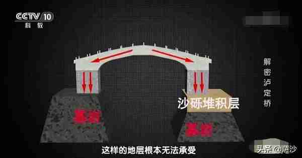 泸定桥1万个铁环在300年前是如何造的？1935年5月24日强渡大渡河