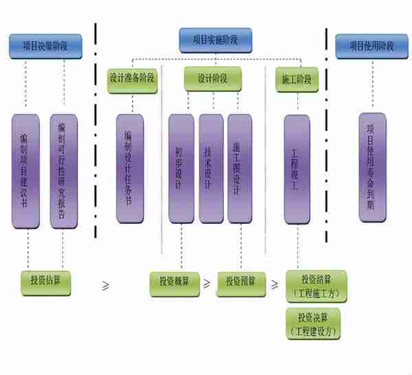 2023地方政府专项债券基础知识问答大全，最新汇总版