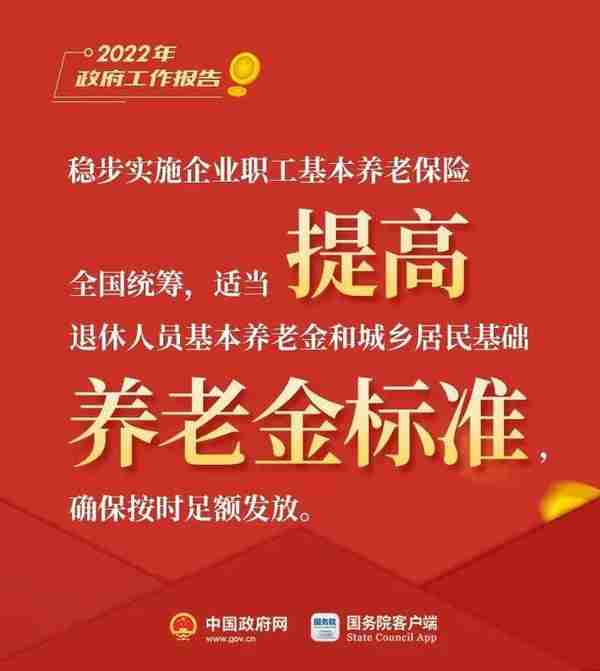 人社部新发文件，2022版：全国各地最低工资标准汇总+社保缴费标准