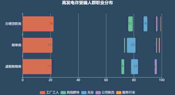 焦作信用卡代办(焦作信用卡代办公司)