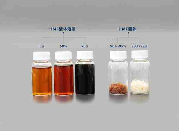 36氪首发｜生物基材料公司「中科国生」完成近亿元Pre-A轮融资，加速传统石油基材料替代进程