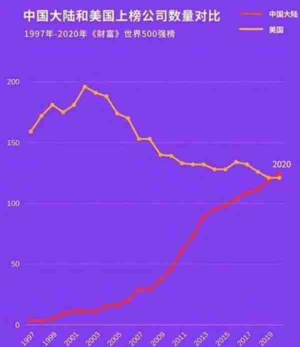 2013日本对世界投资额(日本对华投资历史数据)