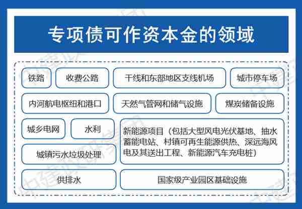 2023地方政府专项债券基础知识问答大全，最新汇总版