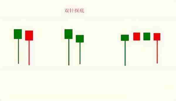 一位上海牛散分享：9:20分突然撤单，识破主力操盘计划，不再茫然