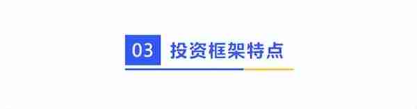 数说人物|广发基金李巍：信仰长期主义，遵循先做好防守再进攻原则