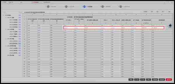 【用友BIP财务云】申报表维护之年度汇算清缴