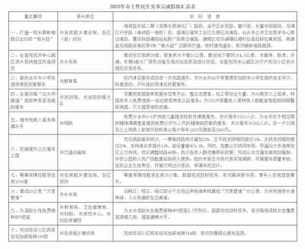 恒大南滨 民生信托(民生信托恒大园林)