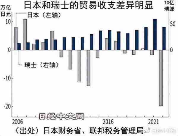 日本币是哪个虚拟货币平台